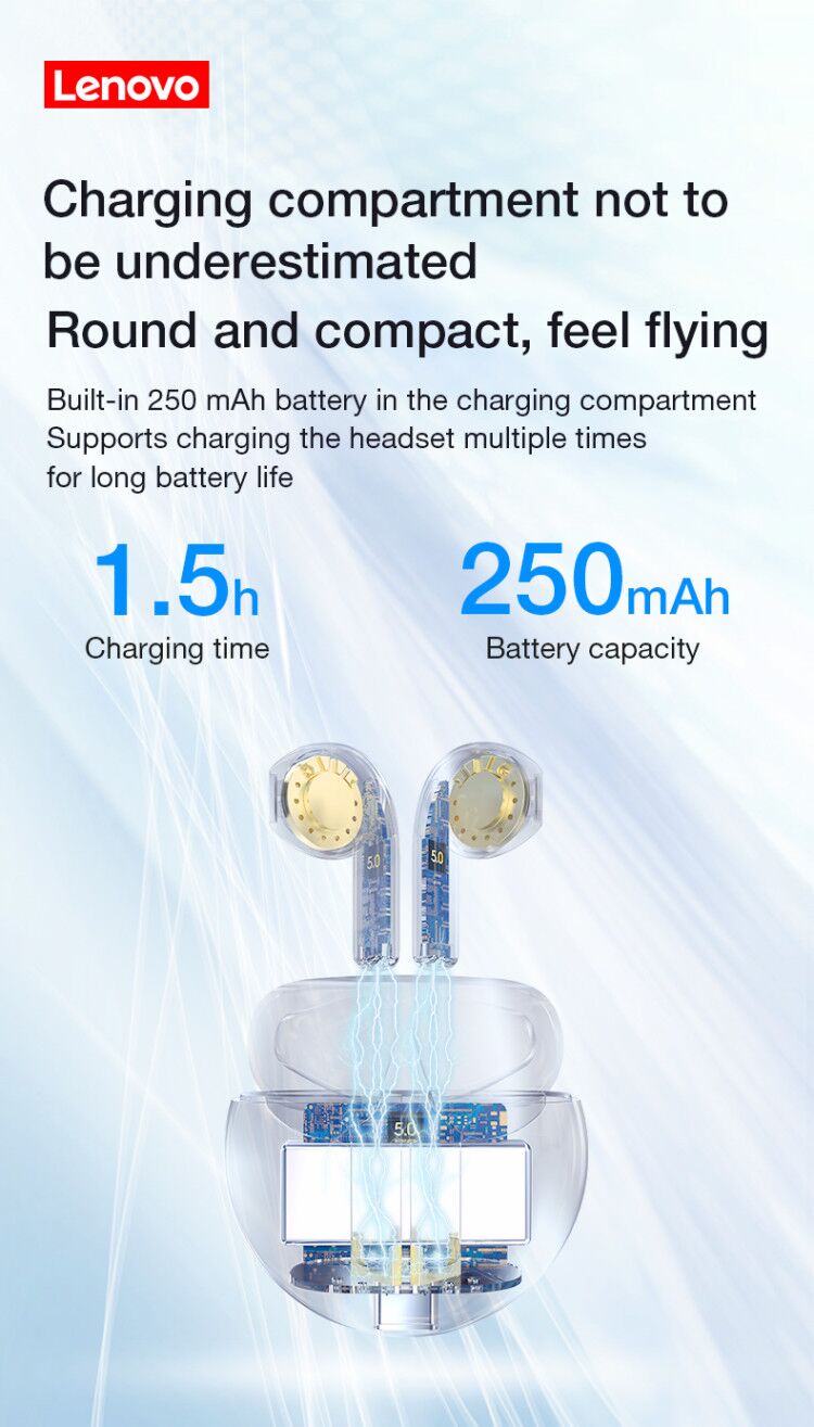 Lenovo Original HT38 Bluetooth 5.0 TWS Earphone Wireless Headphones Waterproof Sport Headsets Noise Reduction Earbuds with Mic